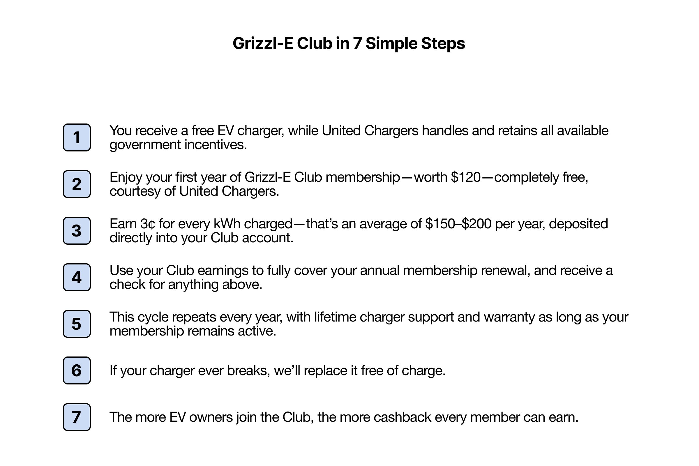 club-Banner_7steps.jpg